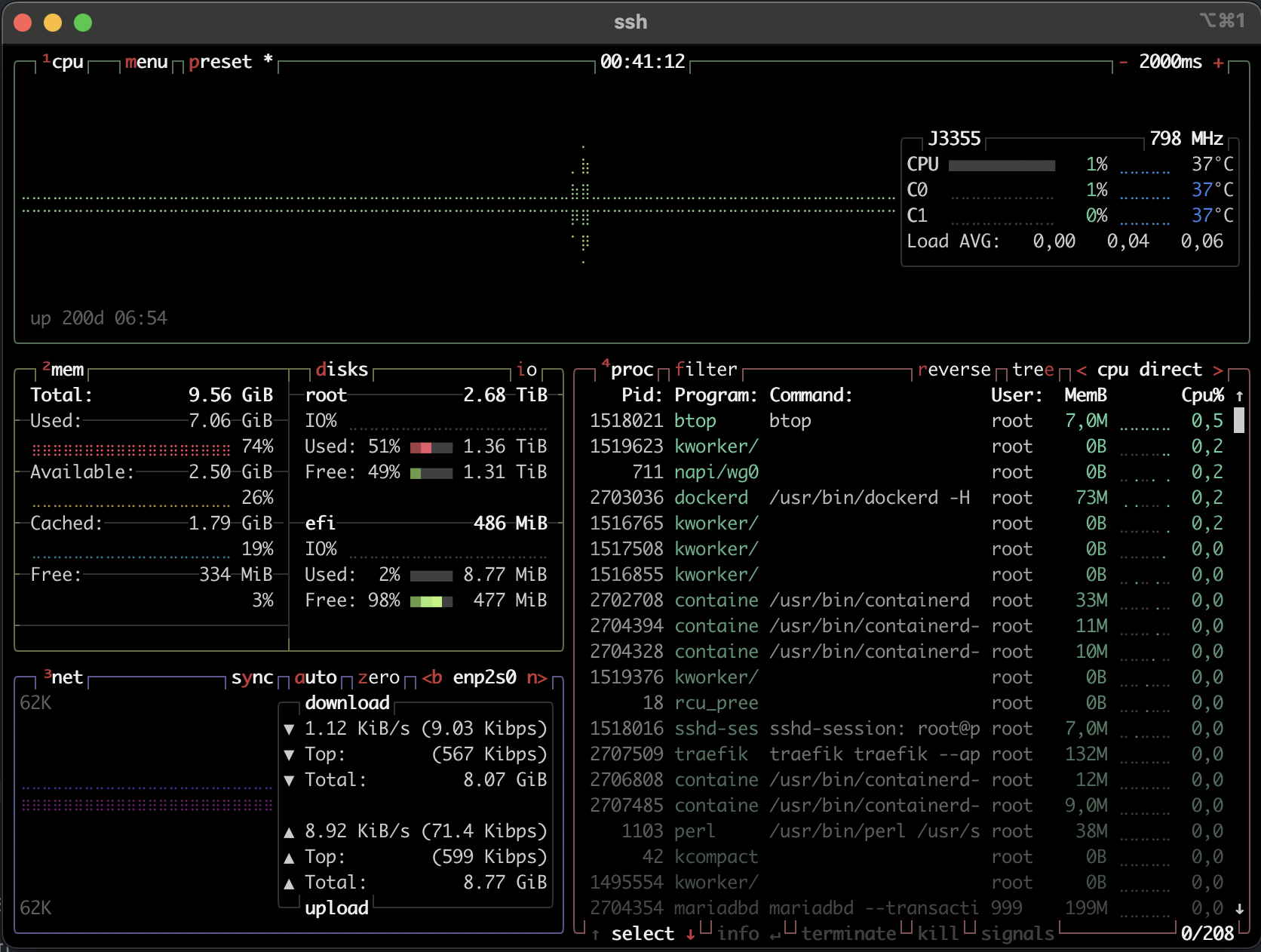 btop on Terramaster F2-221 Debian Trixie